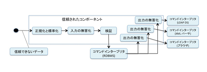 figure1-1.jpg