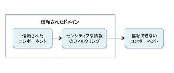 figure1-2.jpg