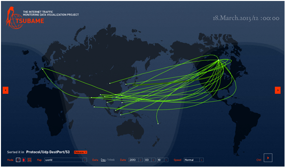 tbm20130103graph4.png